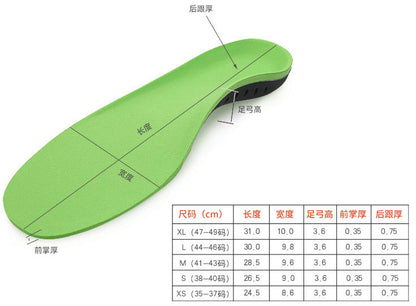 Cloud Comfort Insoles (Fortress Mode)